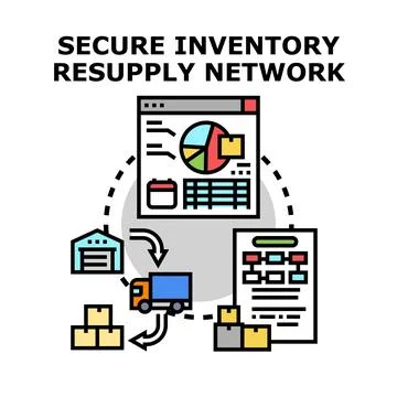 Secure inventory resupply network management and optimization concept Stock Illustration