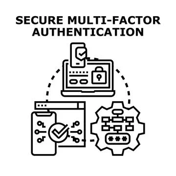Secure multi factor authentication process concept icon Stock Illustration
