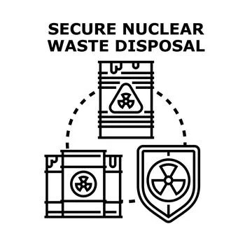 Secure nuclear waste disposal vector sign concept Stock Illustration