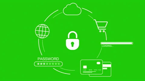 Secure payment online, e-money safety at digital wallet on green screen Video stock 227785874