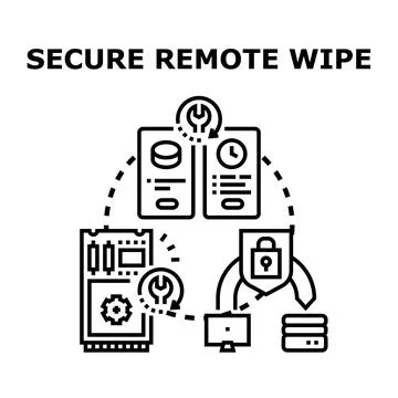 Secure remote wipe data deletion process concept Stock Illustration