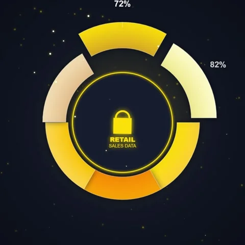 Secure Retail Sales Data Chart Ring Infographic with Lock Icon Stock Footage 348230897
