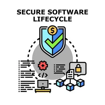 Secure software development lifecycle concept designing applications Ilustração Stock