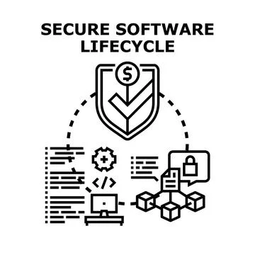 Secure software development lifecycle concept designing applications Stock Illustration