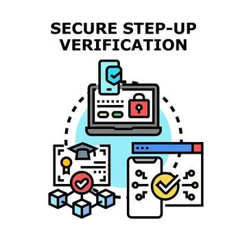 Secure step up verification process using digital authentication Stock Illustration