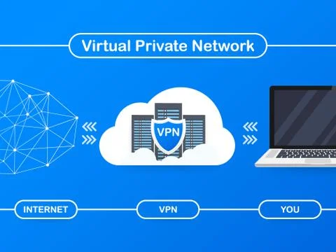 Secure VPN connection concept. Virtual private network connectivity overview. Stock Illustration
