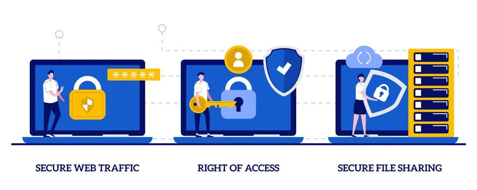 Secure web traffic, rights of access, secure file sharing concept with tiny.. Stock Illustration