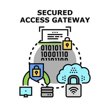 Secured access gateway creating protected network connectivity Stock Illustration