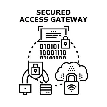 Secured access gateway creating protected network connectivity Stock Illustration
