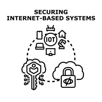 Securing internet based systems cloud security concept Stockillustratie