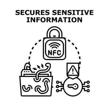 Securing sensitive information with cybersecurity padlock concept 库存插图