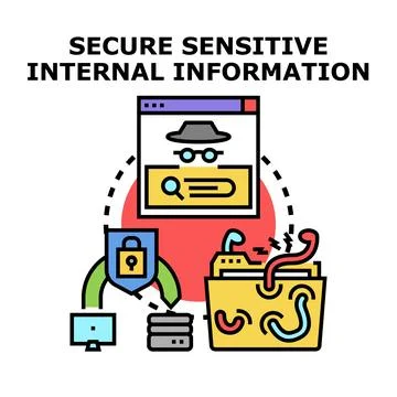 Securing sensitive internal information and data protection Stock Illustration