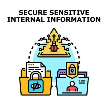 Securing sensitive internal information from cyber threats Stock Illustration