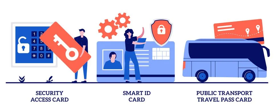Security access card, smart id card, public transport travel pass card conc.. Stock Illustration