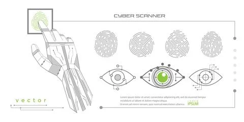 Security access sign.Touch ID icons. Eye scanner. A robot hand scans a fing.. Stock Illustration