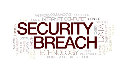 Security breach animated word cloud, text design animation. Kinetic typography. Stock Footage