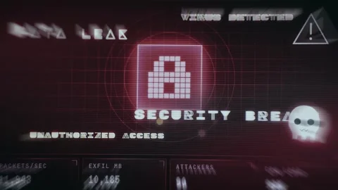 Security Breach, Unauthorized Access, Virus Detected, Data Leak alert Stock Footage 335452740