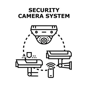 Security camera system protecting home and business property Ilustración de archivo