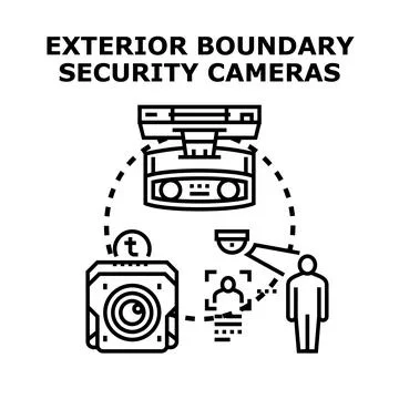 Security camera systems protecting exterior boundary with surveillance Stock Illustration