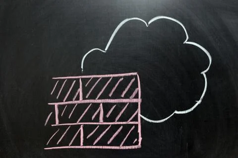 Security of cloud service by firewall 写真素材