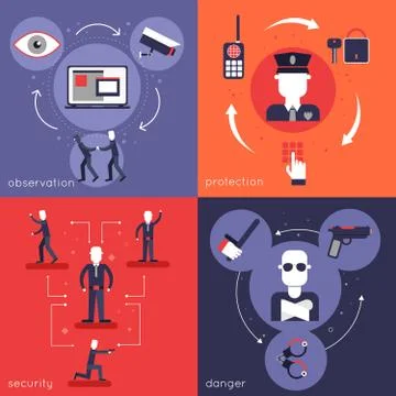 Security guard flat set Illustrazione stock