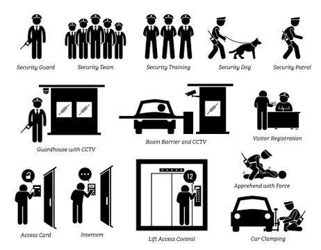 Security Guards Icons. Stick figures depict security guard, team, training, d Illustrazione stock