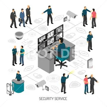 Security Isometric Infographics Stock Illustration