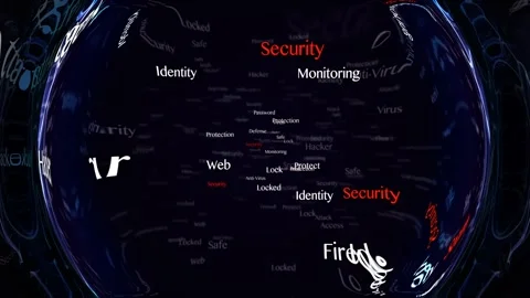 SECURITY Keywords Animation, Background, Loop 스톡 동영상 285204136