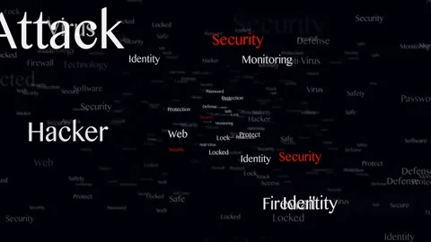 SECURITY Keywords Animation, Background, Loop Stock Footage 316741667