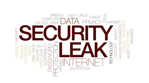 Security leak animated word cloud, text | Stock Video | Pond5
