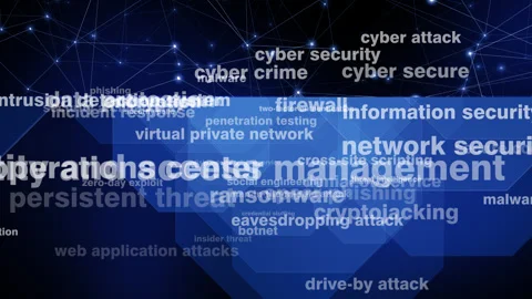 Security measures for cyber secure background in technology and cyberspace Stock Footage 270295401