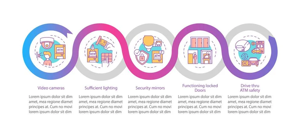 Security measures vector infographic template Illustrazione stock