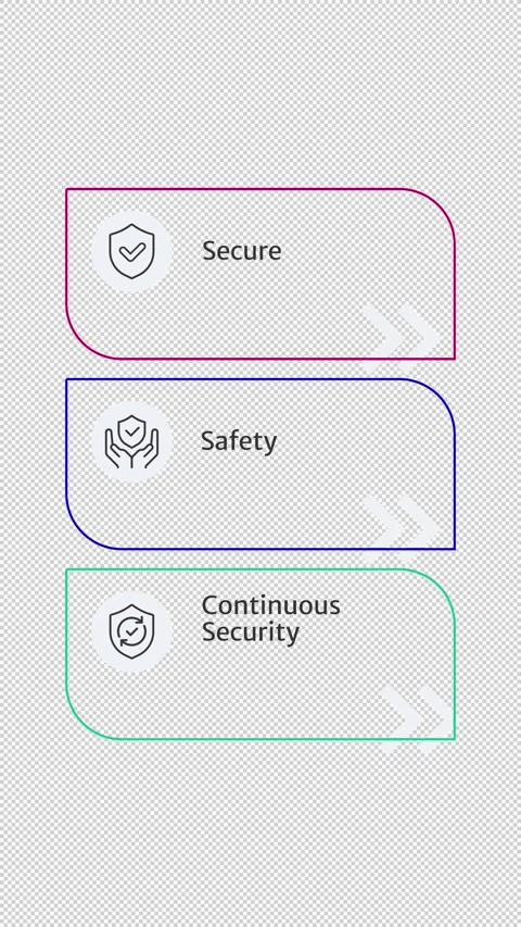 Security multicolor rounded rectangle 3 steps infographic animation Stockbeeldmateriaal 329745867