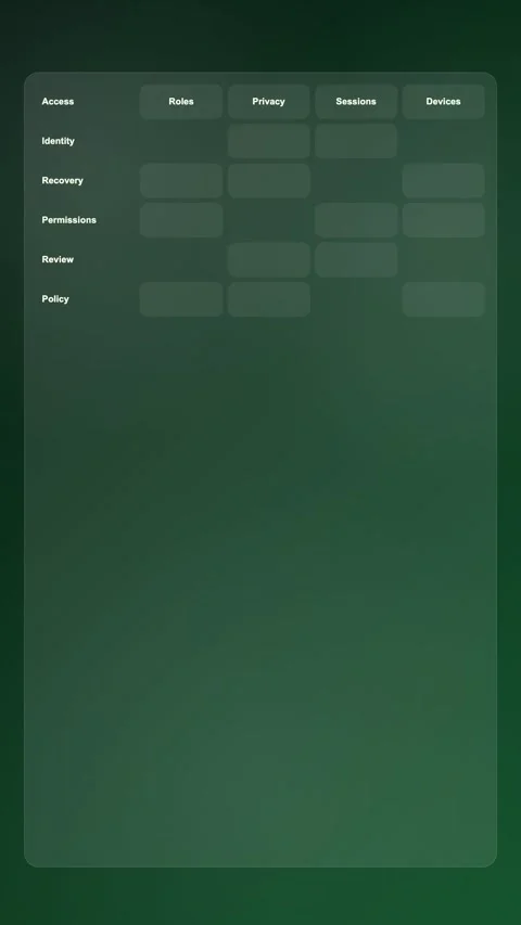 Security Policy Workspace Modern Gradient SaaS Interface Vertical Animation Stock Footage 345155255