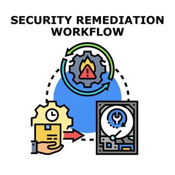 Security remediation workflow fixing cyber threat process Stock Illustration