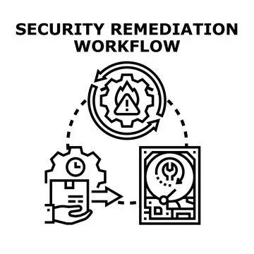 Security remediation workflow fixing cyber threat process Stock Illustration