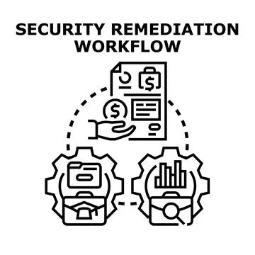 Security remediation workflow process for business operations Stock Illustration