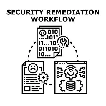 Security remediation workflow repairing data vulnerability concept Stock Illustration