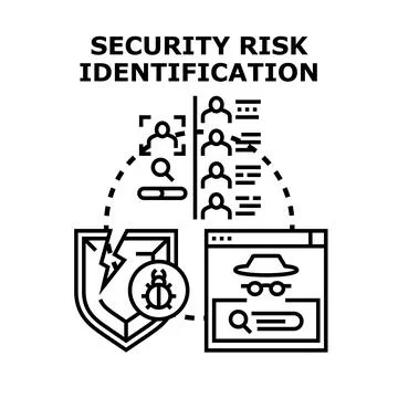 Security risk identification process discovering data privacy threats Illustration