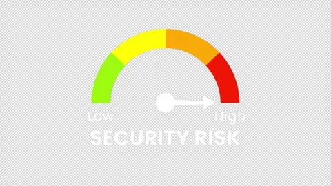 Security Risk Level Animation – Cyber Threat Gauge Indicator. Video stock 320111028