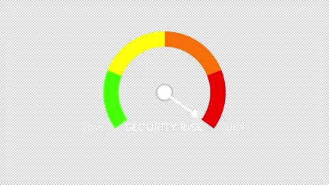 Security Risk Level Animation – Cyber Threat Gauge Indicator. Stock Footage 320111030