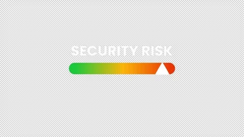 Security Risk Level Animation – Cyber Threat Gauge Indicator. Stock Footage 320111042