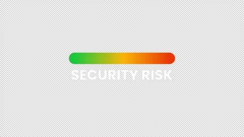 Security Risk Level Animation – Cyber Threat Gauge Indicator. Stock Footage 320111044