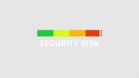 Security Risk Level Animation – Cyber Threat Gauge Indicator. Stock Footage 320111046