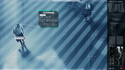 Security screening in public places, potential terrorists detection, scanning Stock Footage 67396054