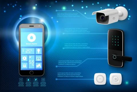 Security smart home vector realistic poster. Internet of things technology and Stock Illustration