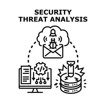 Security threat analysis process understanding cyberattack risks, detecting m イラスト素材