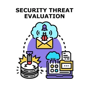 Security threat evaluation and cyber protection concept Stockillustratie