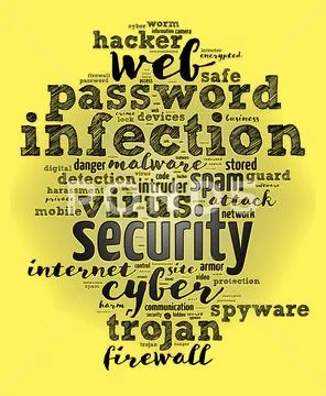 Security word cloud concept Illustrazione stock