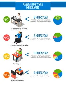 Sedentary Life Mode Infogaphics Illustration